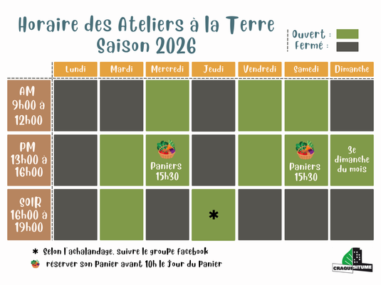 Horaire de jardinage 👨‍🌾