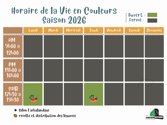 Horaire de jardinage 👨‍🌾